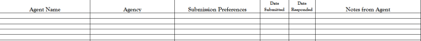 FREE Query Tracking Spreadsheet